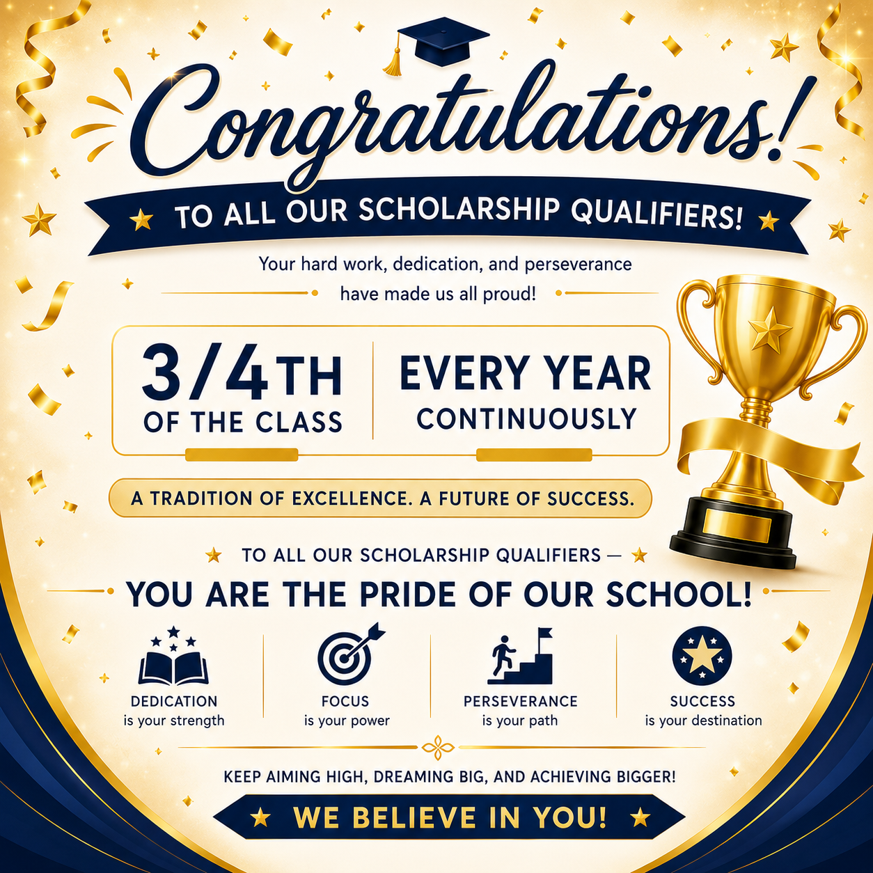 Scholarship achievement — Genesis Foundation